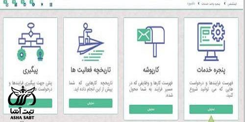 مراحل شکایت از کارفرما بابت حقوق
